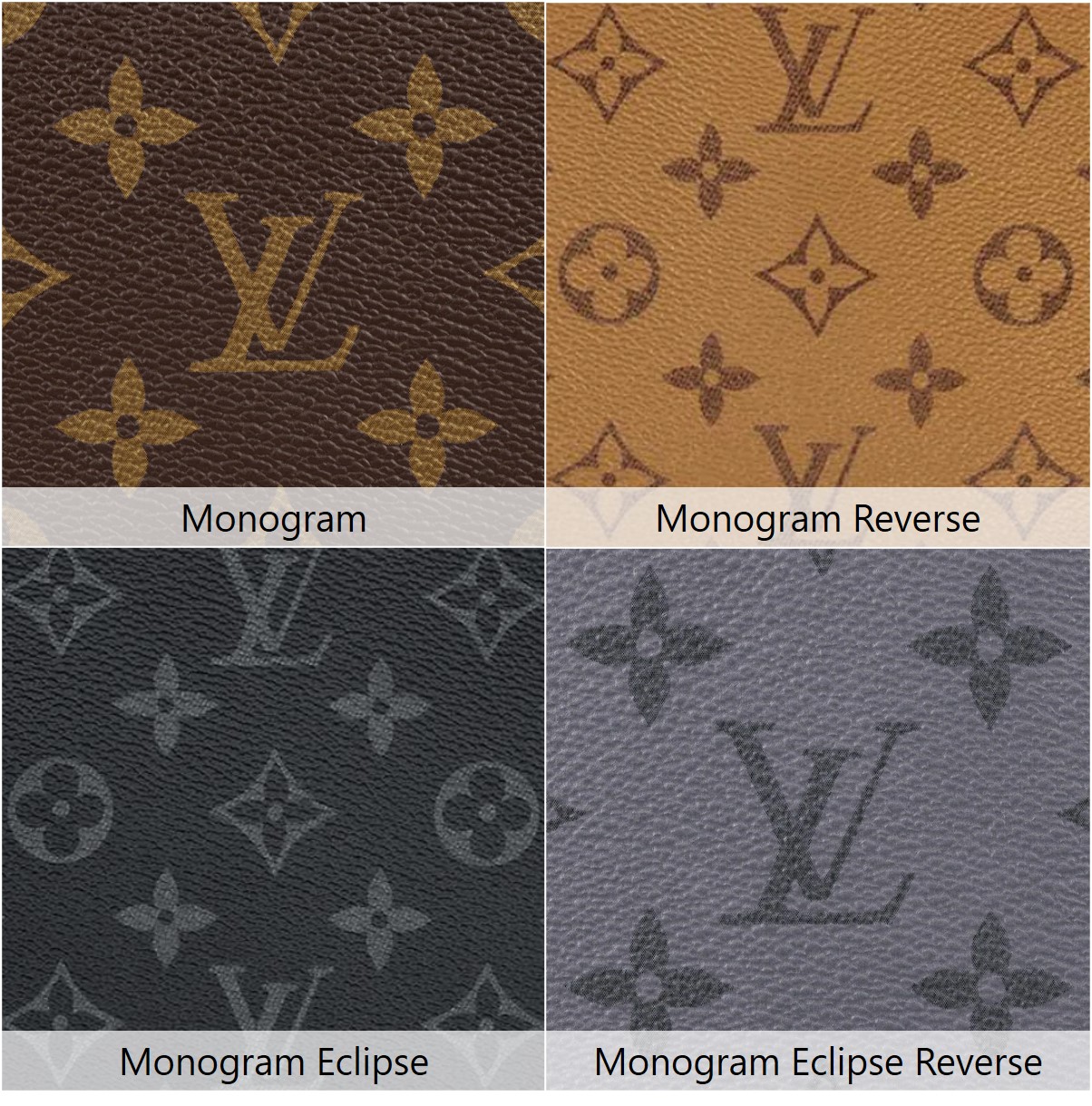 Louis Vuitton Monogram Canvas Colour and Pattern - Miss Bugis